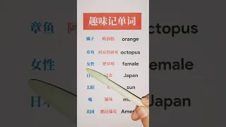 Learn Chinese for beginners - basic Chinese - Chinese vocabulary #Chinese #Study #Shorts #1383