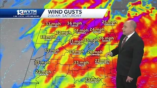 Strong wind gusts, heavy rain in Alabama's forecast through the weekend and next week
