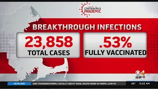 Massachusetts Up To 23,858 Breakthrough COVID Cases, Just 0.53% Of Full Vaccinated People