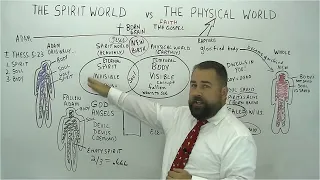 The Spirit World vs The Physical World