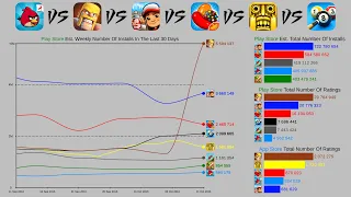 Angry Birds vs Clash of Clans vs Subway Surfers - Best Old Mobile Games (2011-2021)