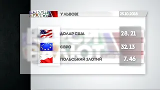 Курси валют та прогноз погоди на 26 жовтня