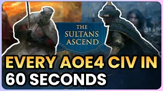 Every AOE4 Sultans Ascend Civ in 60 Seconds