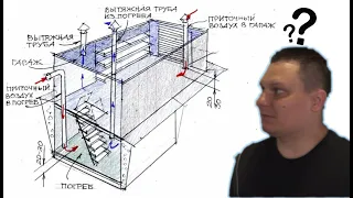 Почему не получается осушить? подвал, погреб, гараж, бассейн. Вентиляция против сырости.