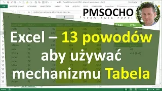 Excel - 13 powodów dla których powinieneś korzystać z mechanizmu Tabela [odc.838]