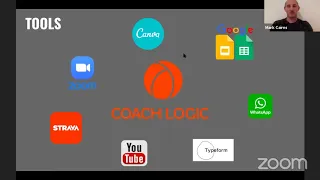 Coaching Without Limits: Player Led Development & Collaborative Video Analysis