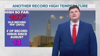 DFW Weather: Another day, another record-high temperature. And Friday will set a new record, too!