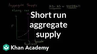 Short run aggregate supply | Aggregate demand and aggregate supply | Macroeconomics | Khan Academy