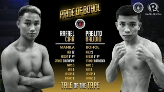 FULL BOUT: Rafael Ciar vs. Pablito Balidio
