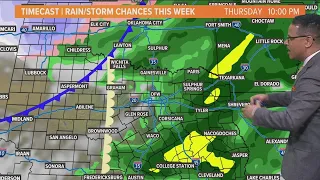 DFW weather: Tracking our severe weather chances Thursday