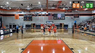 St Charles East vs Glenbard North 2-0