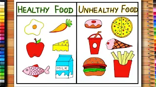 Healthy Food And Unhealthy Food Drawing | Healthy Food  vs Junk Food Drawing | World Food Day Poster