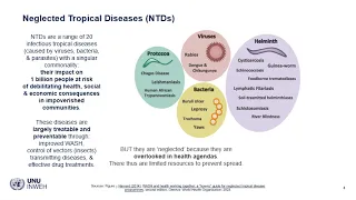 WLC Water Health Module 2 Infectious diseases and risk AUDIO