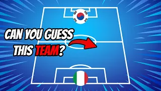 GUESS THE FOOTBALL TEAM BY STRIKER AND GOALKEEPER | FOOTBALL QUIZ 2024