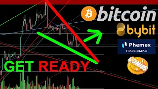 BITCOIN ₿ Calm before Storm ¦ Be Ready to trade the Breakout ¦ Bitcoin Technical Analysis 25,01,2020