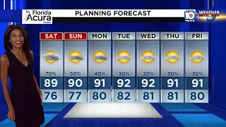 Local 10 News Weather: 07/15/22 Night Edition