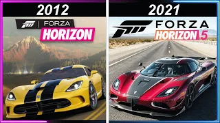 Forza Horizon Games Evolution (2012-2021)