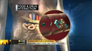 Drug interactions: Foods as dangerous as grapefruits?