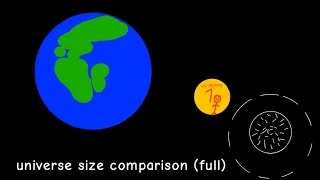 Universe size comparison (full)