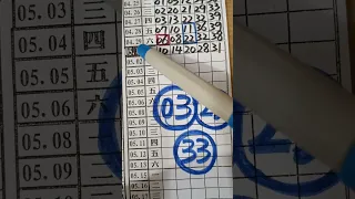 (超群今彩539),5月2日(1),上期中14,請訂閱按小鈴鐺,謝謝感恩.