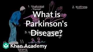 What is Parkinson's disease? | Nervous system diseases | NCLEX-RN | Khan Academy