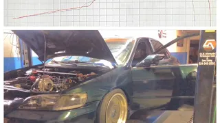 Stock boosted F23 Accord making 300whp tuned by Eddie of Genesis Automotive