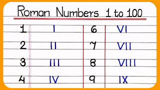 Roman numerals from 1 to 100 || learn roman numbers 1 to 100 || Roman numbers 1 to 100 || roman ank