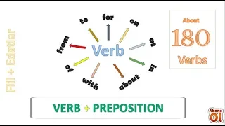 VERB + PREPOSITIONS ( Fiil+Edat Birleşimleri)