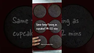 I use this technique for my lunchbox cakes