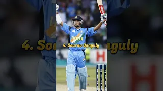 Most successful captains of Indian cricket team || making shorts 32 of 100 #shorts