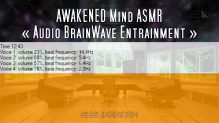 AWAKENED Mind video strobe experimental - High Performance