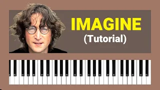 IMAGINE NO TECLADO PARA INICIANTES 💥 John Lennon 💥Teclado tutorial com partitura em PDF 💥