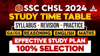 SSC CHSL Syllabus 2024 | SSC CHSL Complete Study Plan & Strategy By Sahil Madaan