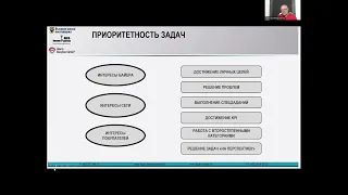 Приоритетность задач категорийного менеджера  Инсайд для поставщиков в торговые сети