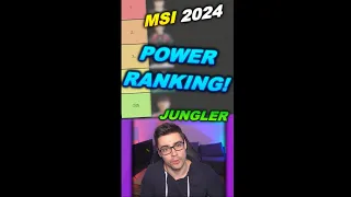 BEST JUNGLER! POWER RANKING MSI 2024#Shorts