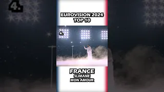 🔝 EUROVISION 2024 TOP 10 RESULTS!