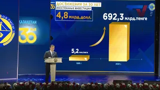 13/12/2021 - Новости канала Первый Карагандинский