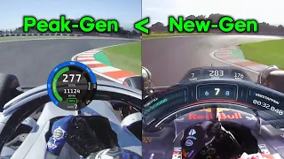 Current F1 cars beat peak 2019 cars in this corner