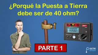 El porqué de los 40 ohm (PARTE 1)