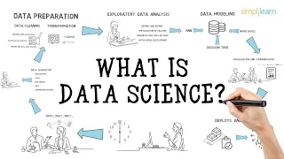 What is Data Science? Data Scientist roles, Future of Data Science, best skill to learn for 2021