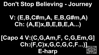 Don't Stop Believing - Journey - Lyrics - Chords