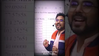 SSC के इतिहास में पहली बार🔥इतनी कम CUT-OFF🤯😖#mathsbygaganpratap #ssc