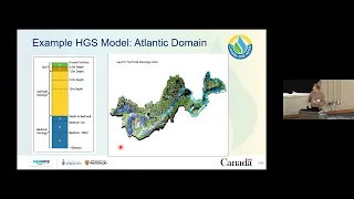 Frey: Fully Integrated Groundwater   Surface Water Modelling for Canadian Sustainability Goals