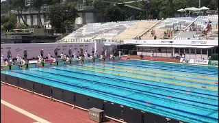 June 2019 Sette Colli 100 Breast