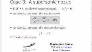 Converging Diverging Nozzles