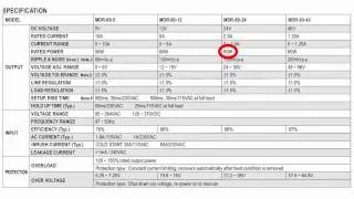 MDR-60-24, источники питания производства Mean ...