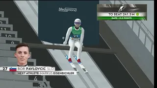 Bor Pavlovčič 249.5m Planica 2021 | Odwzorowany skok DSJ4