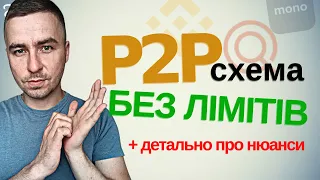 Р2Р схема БЕЗ лімітів + нюанси про які МОВЧАТЬ | Крутимо Binance | Арбітраж криптовалют | Qmall