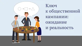 Вебинар «Ключ к общественной кампании: ожидание и реальность»