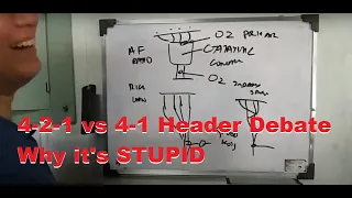 Why the 4-2-1 vs 4-1 debate is STUPID